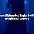 Most Listened To Taylor Swift Song In Each Country Part 1 Taylorswift Shorts