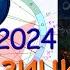 12 21 11 24 Удары судьбы неожиданные повороты и ВОЗМОЖНОСТИ Оппозиция Солнце Уран
