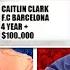 THEY RE MAD WNBA Players LOSE IT Over Caitlin Clark S Record Breaking Europe Contract