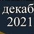 Солнечное Затмение 4 декабря 2021 года Прогноз для всех знаков Зодиака