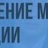 Религиозные войны и укрепление монархии во Франции Видеоурок по Всеобщей истории 7 класс