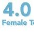 USTA National Tennis Rating Program 4 0 NTRP Level Female Tennis Player