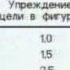 26 Искусство снайпера Таблицы поправок при стрельбе