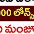 ర జ య వ వ క స ఫ నల ల స ట ర ల జ Rajiv Yuva Vikasham Scheme Final Eligible List 2025