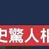 十問 衛健委 句句戳到中共痛處 讀史可知家國興亡 從吉奧塞斯庫到習近平 歷史出現驚人的相似之處 新視野 第839期 20221124