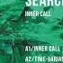 Inner Call