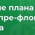 Построение плана на раздачу с префлопа до постфлопа