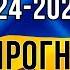 КОГДА ЗАКОНЧИТСЯ СИТУАЦИЯ НА УКРАИНЕ и НОВЫЙ НЮРНБЕРГСКИЙ 2024 2025 СВЕТЛАНА ДРАГАН конспект ч 2