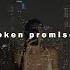 Free Xxxtentacion X NF Type Beat Broken Promises Sad Piano Instrumental 2020