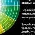 Таинство Рождества Часть 5 из 5 Двенадцать священных дней