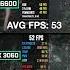 RX 6600 8GB Vs RTX 3060 12GB 2024 Gaming Benchmark