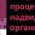 Биология 9 класс Макроэволюция как процесс появления надвидовых групп организмов