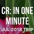 CR In One Minute APPLE MEMORIES