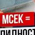 Ликвидация МСЕК какие последствия