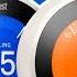 Nest Learning Thermostat Best Smart Thermostat For Your Smart Home In 2019