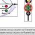 Классификация и сигнализация светофоров на железнодорожном транспорте часть первая