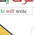 The Arabic Future Verb Tense Made Easy