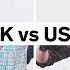 US Vs UK Wingstop Food Wars Food Insider