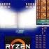 AMD Just FIXED Ryzen 9000