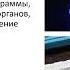 КАК НАЙТИ СВОЕ ПРЕДНАЗНАЧЕНИЕ Мастер класс мастера школы Безлогичного метода Дмитрия Мельницкого