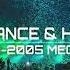 Techno 2021 Best Trance Oldschool Hands Up Mix L Best Of 2000 2005 Megamix