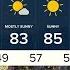 More Winds This Weekend Clear Skies Coming Monday Friday June 20