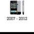 IPhone Ringtone 2021 Evolution Since 2007