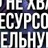 Центробанк РФ теряет РАВНОВЕСИЕ Путин увеличивает РЕСУРСЫ на ВОЙНУ