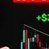 My Stupidly Simple A Scalping Strategy To Make 100k Month 100 Rule Based