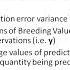 Use Of BLUP For Prediction Of Animal Breeding Values