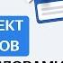 Яндекс Директ для новичков простыми словами