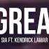 Sia Ft Kendrick Lamar The Greatest 8D AUDIO