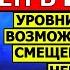 ПРОГНОЗ НЕПТУНА В ДОМАХ ГОРОСКОПА ИНГРЕССИЯ НЕПТУНА В ОВЕН УРОВНИ ПРОЯВЛЕНИЯ ВАРИАНТЫ СОБЫТИЙ