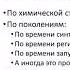 01 Эстрогены и прогестагены в лекарственных препаратах портреты сходства различия