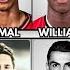 Yamal VS Nico Williams