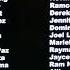 My Little Pony Friendship Is Magic End Credits