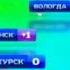 Прогноз погоды в Вестях в субботу на т к Россия 1 2013 2015