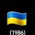 Сирена Украины 1986