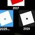 It S Not Raining Tacos Roblox 2025 2024 2017 Shorts