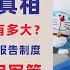 翟山鹰 中国经济的真相 中美经济差距到底有多大 打脸习近平 李强重拾李克强的地摊经济 电子良民证 专项信用报告制度是计划经济的标准产物 变相军管 不搞经济 中共把人全管起来 20250518首播