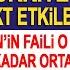 18 Eylül De Ne Olacak Ay Tutulması Ile Neler Değişecek 18 Eylül 2024 Ay Tutulması Yorumu