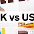 US Vs UK M M S Food Wars