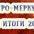 Ретро Меркурий 26 11 24 15 12 24 сила в слабости Астропрогноз для всех знаков зодиака