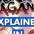Gurren Lagann Explained In 10 Minutes