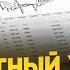 Урок по трейдингу БАЗА Без этого никуда трейдинг инвестиции волновойанализ