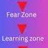 Comfort Zone