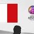 Valentina J Imagine 8D Audio Junior Eurovision 2020 Winner France