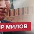 МИЛОВ Путин ГОТОВИТ УКАЗ об окончании СВО Экономика не выдержала Буданов ошарашил Кремль