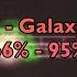 Galaxy Collapse 66 95 ADOFAI Level 20 A Dance Of Fire And Ice
