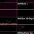 Deltarune Chapter 1 OST 19 Scarlet Forest Oscilloscope View